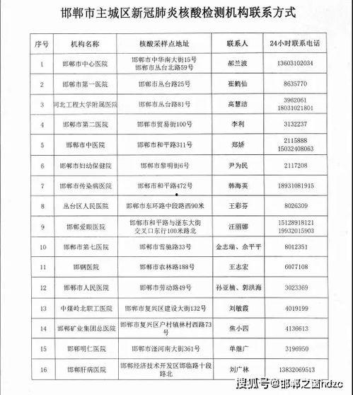 邯郸头条查核酸结果,快速查询核酸结果，便捷生活无忧