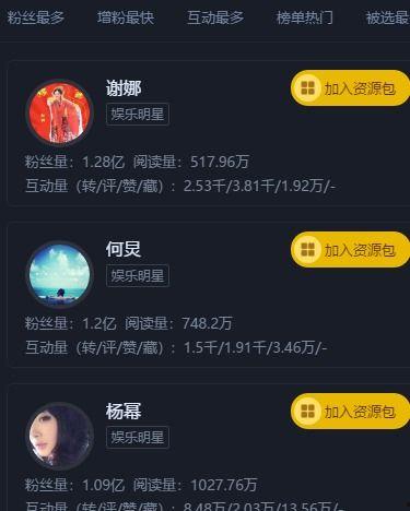 各种明星粉丝数量排行,粉丝数量排行榜揭晓