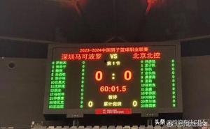 今日头条cba新闻网,今日头条为您呈现最新战报！”